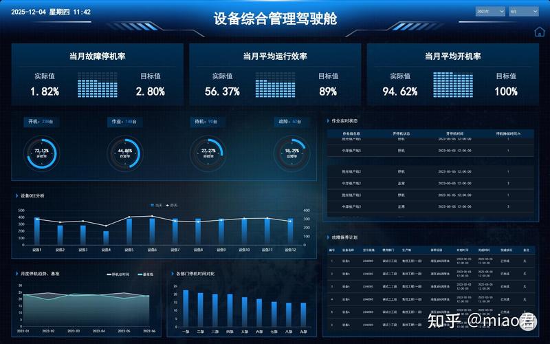 供应链管理必备 12个核心指标详解