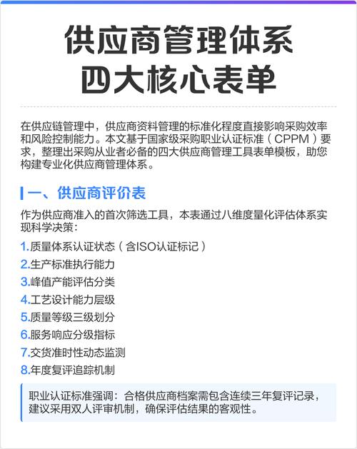 构筑稳健供应链 解析供应商管理体系四大核心表单与标准化管理